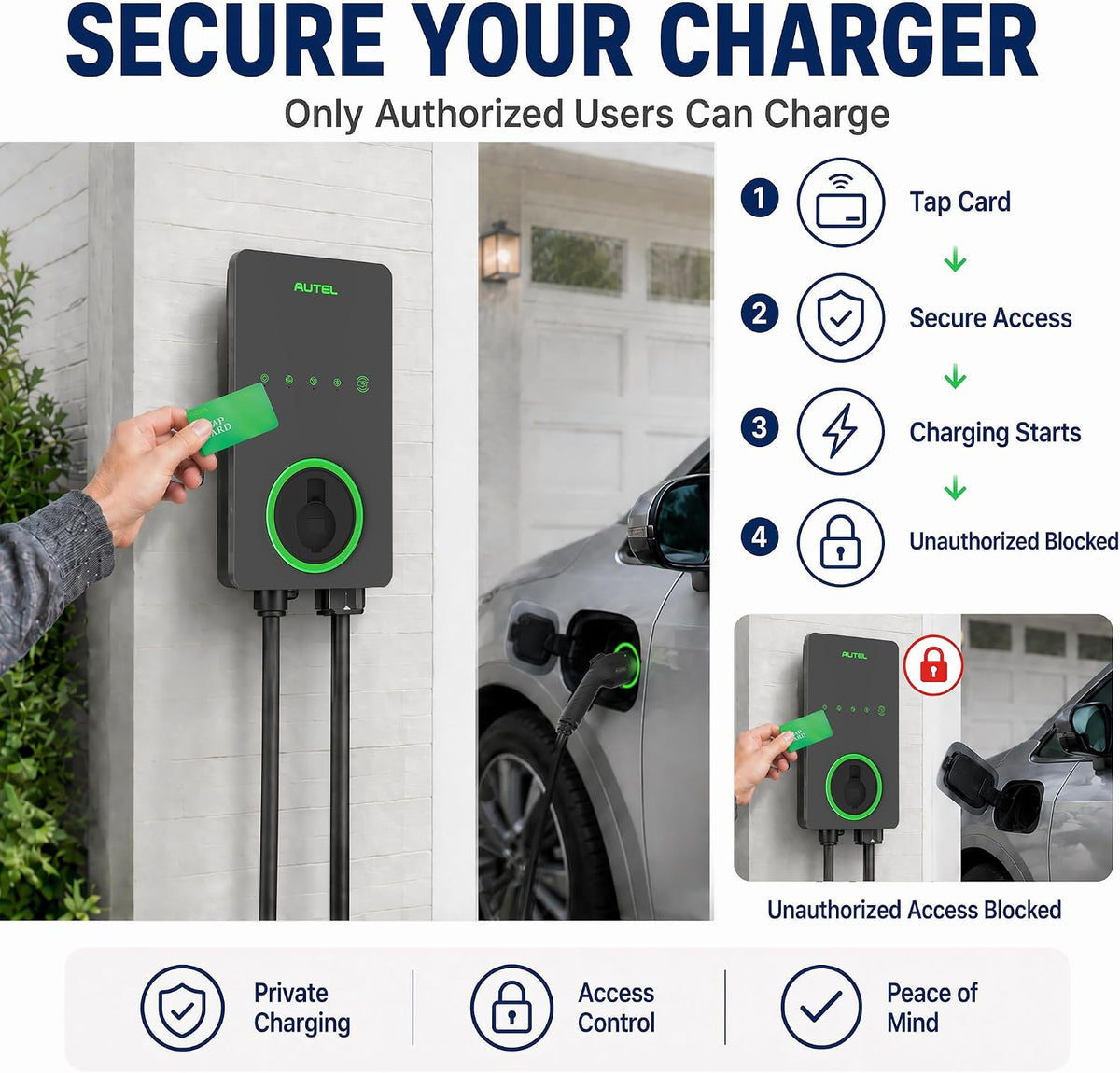 40A Level 2 EV Charger, 240V NEMA 14-50 J1772, Wifi, 25Ft Cable