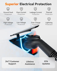 Level 2 EV Charger 40Amp - NEMA 14-50 EVSE with J1772 Connector - CSA Certified Wall Home EV Charger - 25FT Cable,Outdoor/Indoor,Rfid Card,Wifi Enabled, 240V Electric Vehicle Charging Station
