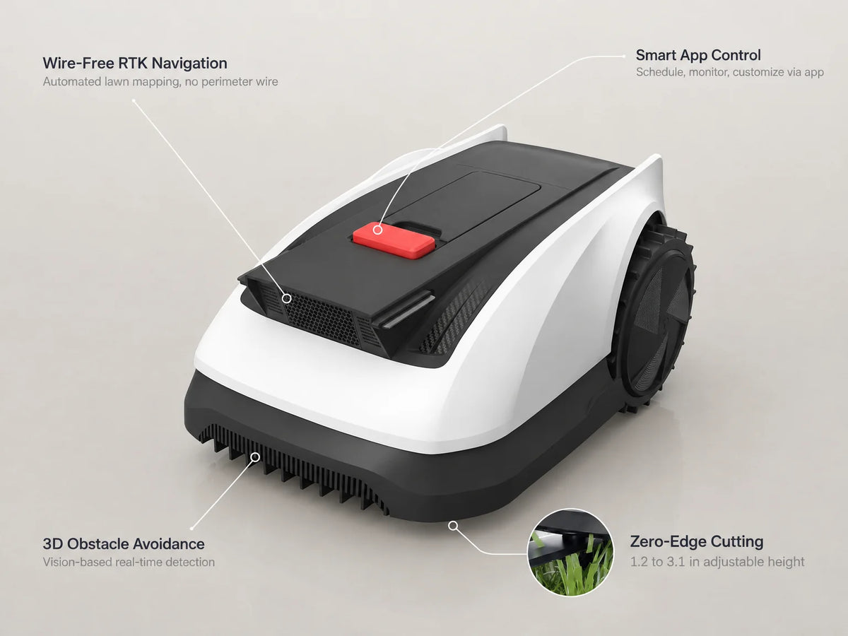 ECOVACS Goat O1000 RTK Robot Lawn Mower, Perimeter Wire Free Vision Robotic Lawnmower for 1/4 Acres Lawn, Automated Mapping, APP Control, 3D Obstacle Avoidance, Zero-Edge Cutting — Feature Infographic